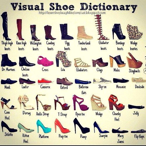 tumblr inline mgb4dkvR161r56bid Shoe Dictionary